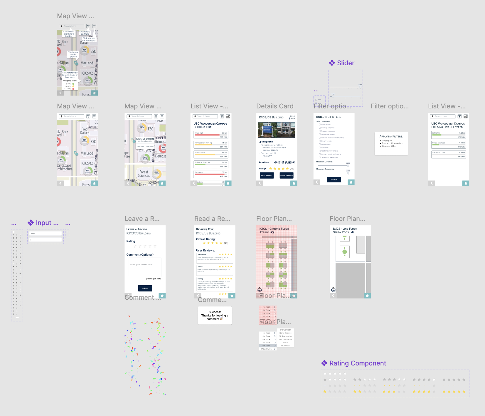 Figma Overview